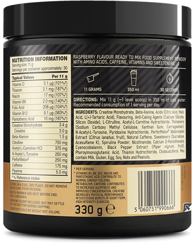 pre workout Gold standard