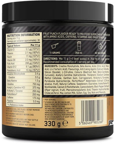 pre workout Gold standard