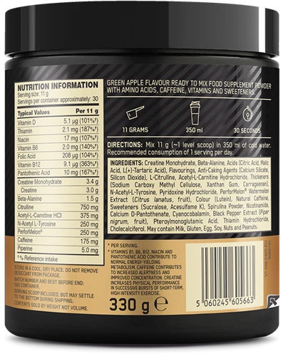 pre workout Gold standard